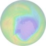 Antarctic Ozone 2023-10-31